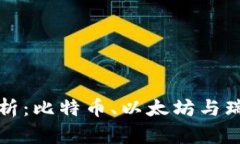 区块链三大神兽解析：比特币、以太坊与瑞波币