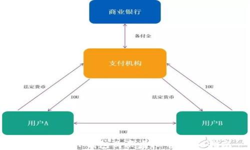 
如何通过TP钱包购买虚拟币：详细指南