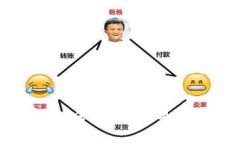区块链电脑节点：全面解析其定义、功能与类型