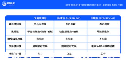 如何将TP钱包中的数字资产安全高效地转移到交易所
