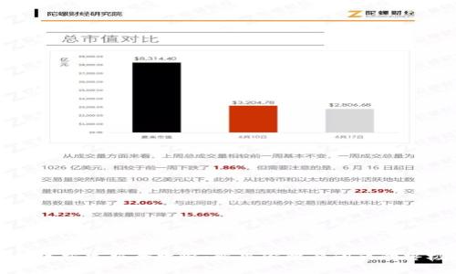TP钱包官方客服全攻略：解决你所有问题的终极指南