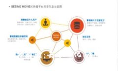 区块链核心精神解读：去中心化、透明性与信任