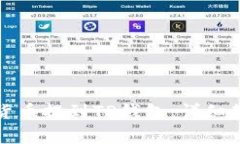 如何将交易所虚拟货币提到TP钱包：详细教程与常