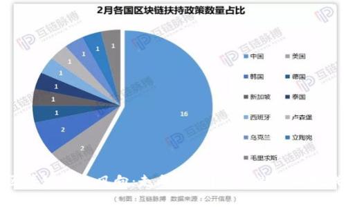 区块链未来风向：走向何方？探索潜能与挑战