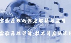 区块链实验原理的深度解析与应用区块链实验原