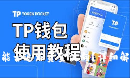 TP钱包被盗后能否追踪资金流向？详细解析及安全建议