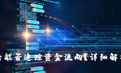 TP钱包被盗后能否追踪资金流向？详细解析及安全