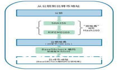 如何使用TP钱包提取USDT到交易所：完整指南