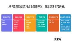 如何在苹果手机上下载TP钱包视频教程
