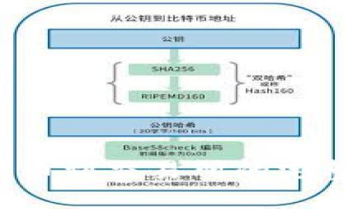  TP钱包提币到交易所的完整步骤教程