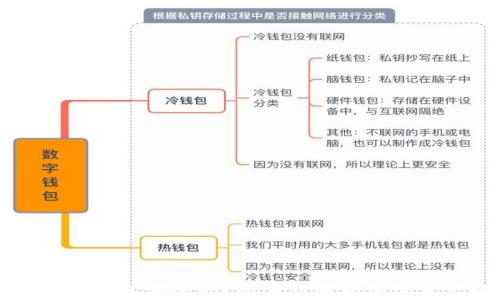 
交易所转到TP钱包安全吗？全方位解析加密资产的安全性