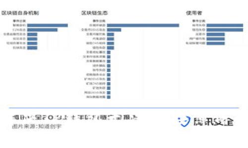 如何解决TP钱包无法连接薄饼的问题