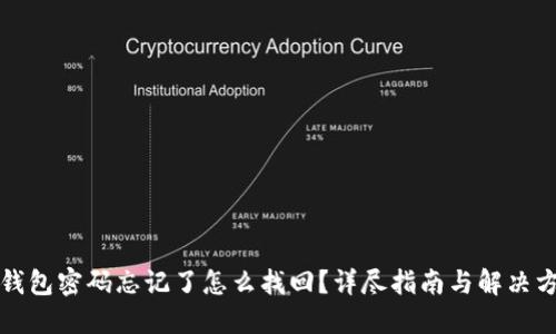 TP钱包密码忘记了怎么找回？详尽指南与解决方案