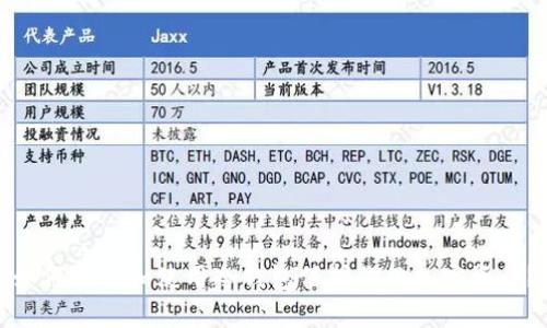 如何选择和使用冷钱包保护你的加密资产？