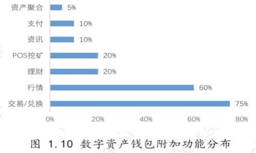 TP平台币：全方位解读与未来走势分析