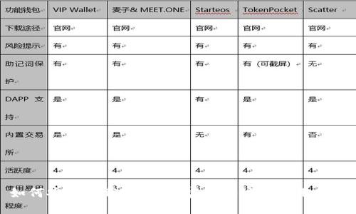如何安全下载TP钱包：官网地址与使用指南