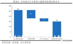 如何创建TP钱包：详细视频教程与步骤指导