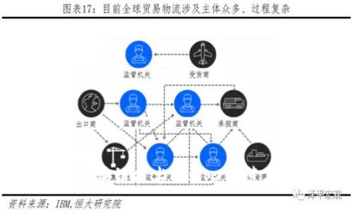 深入解析区块链技术的核心细节与应用前景