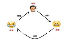 区块链配置管理平台是什么深入解析区块链配置