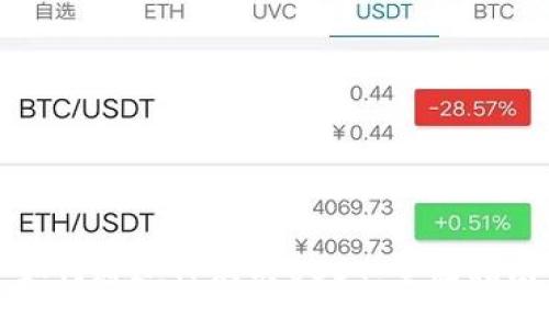 如何通过TP购买USDT：全面指南