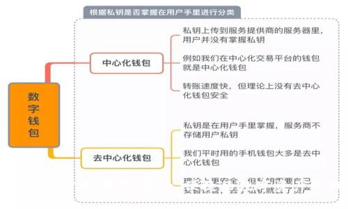 最新TP钱包官网下载：安全、便捷的数字资产管理方案