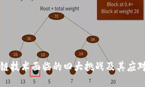 区块链技术面临的四大挑战及其应对策略