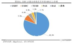 tp钱包苹果下载完整指南：轻松安全地获取数字资