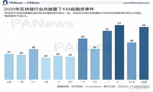 如何在TP钱包中快速安全地兑换ETH