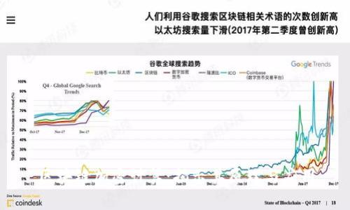 区块链加密计算：揭示其原理与应用
