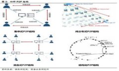 如何在TP钱包中快速找到新币：完整指南