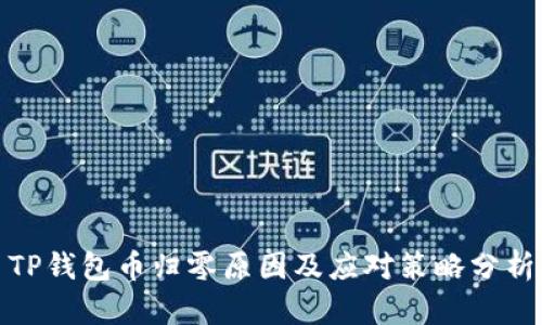 TP钱包币归零原因及应对策略分析