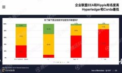 TP钱包跑路是什么情况？如何保障数字资产安全？