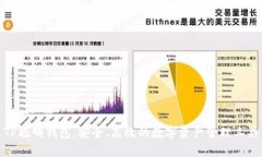 TP聪明钱包：安全、高效的数字资产管理工具