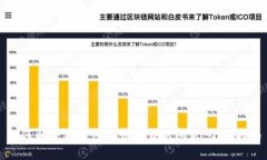 如何解决TP钱包无法下载的问题：全面指南