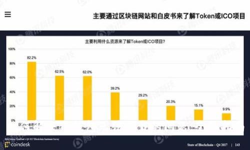 如何解决TP钱包无法下载的问题：全面指南