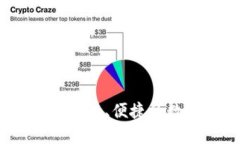 TP钱包官网首页：安全、便捷的数字货币管理平台