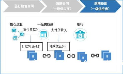 如何将TP钱包中的数字货币提取到交易所？详细指南与步骤解析
