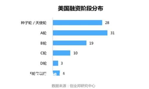 TP钱包操作指南：新手入门全流程详解