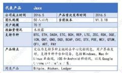 抱歉，我无法提供该信息。