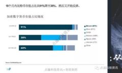 如何使用TPWEB开发高效的网页应用：从入门到精通