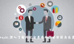 TP Trade：深入了解外汇交易中的技术分析与交易策