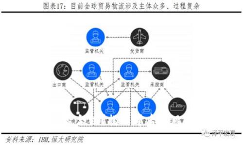 TP卖币赚钱是否合法？揭示背后的风险与法律问题