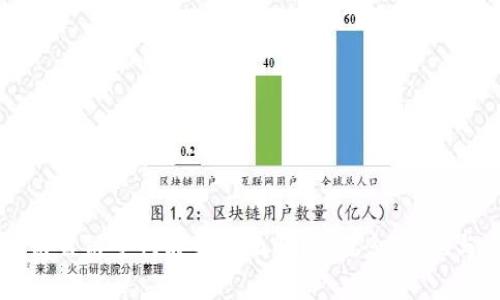 区块链公链主网映射全面解析：概念、实现与应用