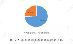 区块链与蚂蚁：揭秘当下国际热议的热门话题