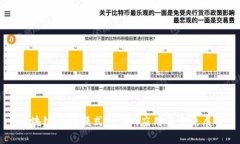 区块链视频模式：定义、应用与未来展望