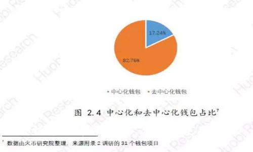 TP钱包全解析：功能、优势及使用指南
