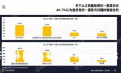 TP钱包能否卖币？全面解析TP钱包的功能与使用方