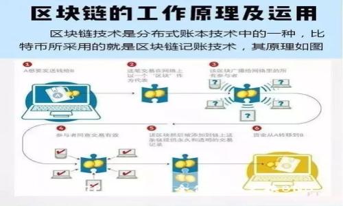 如何在TP钱包中安全便捷地兑换BNB