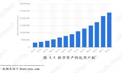 TPT币价格被低估：市场潜力与投资机会分析