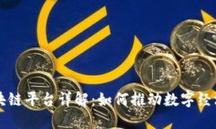阿里区块链平台详解：如何推动数字经济的未来